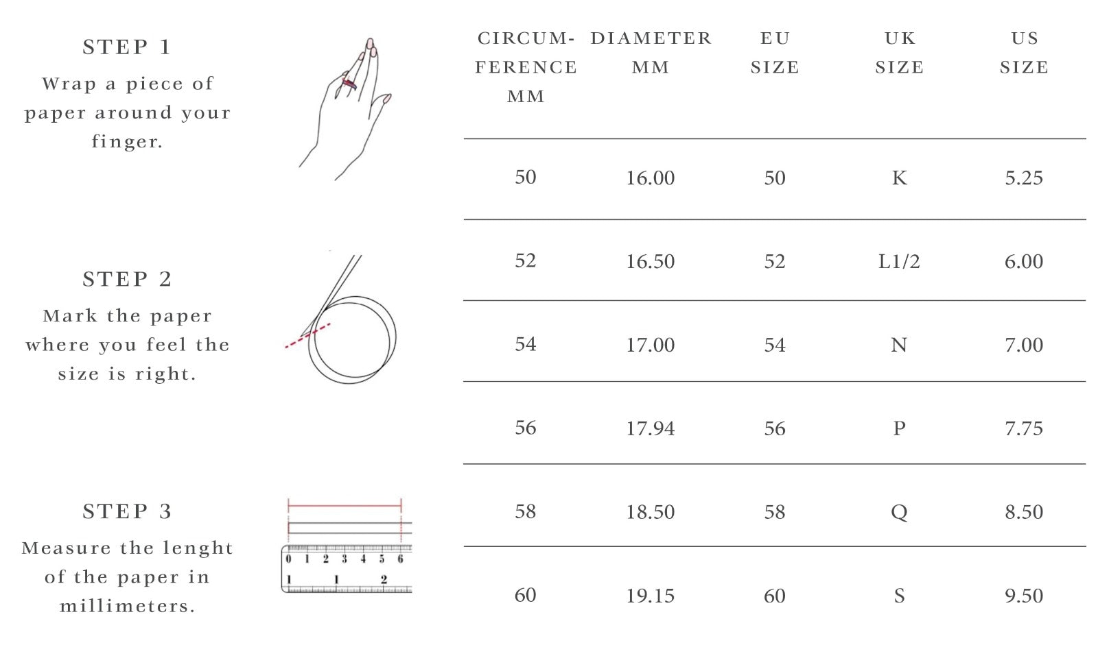 Ring size deals 0 in numbers